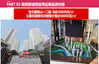 沙灣小產(chǎn)權(quán)房新開(kāi)樓盤-南灣新城